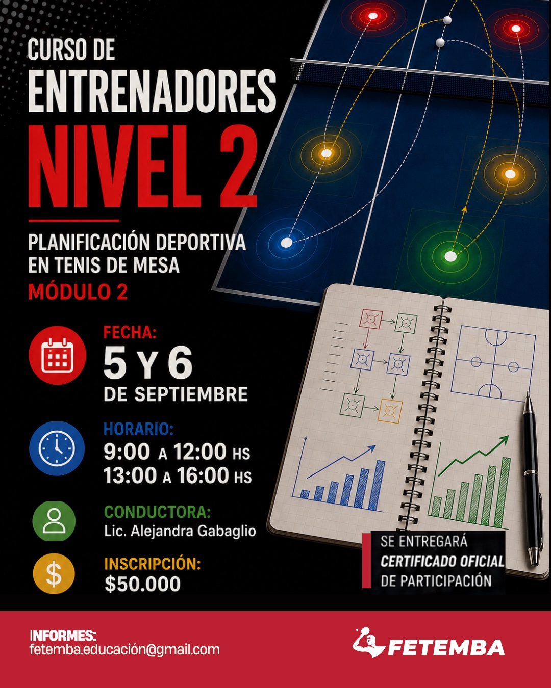 Curso de entrenador Fetemba Nivel 2.jpeg